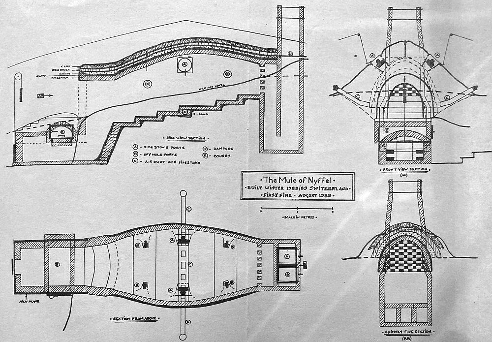 The Mule - Patrick Sargent's kiln design