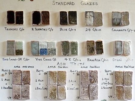 Glaze tests